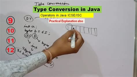Image result for Explicit Type Conversion in Java