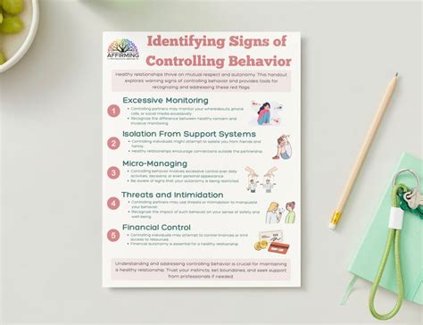 Image result for Signs of Controlling Behaviour Worksheet