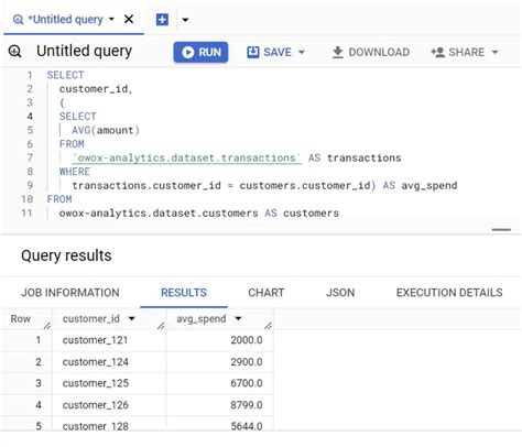 Image result for Contains in SQL BigQuery