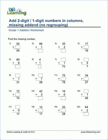 Image result for Math Print Sheets Free 5th Grade