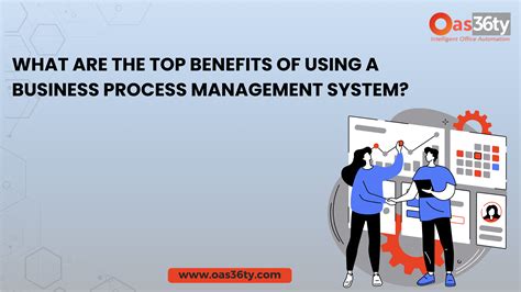 Image result for Process Management System