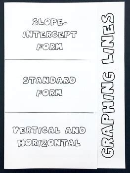 Image result for Graphing Linear Equations Foldable