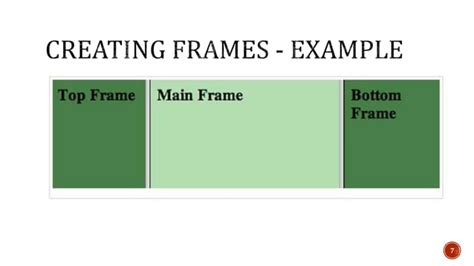 Image result for Inline Frame Example