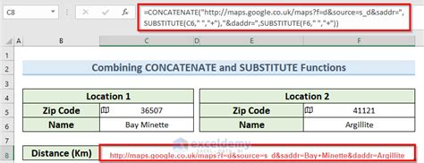 Image result for Distance Between Zip Codes