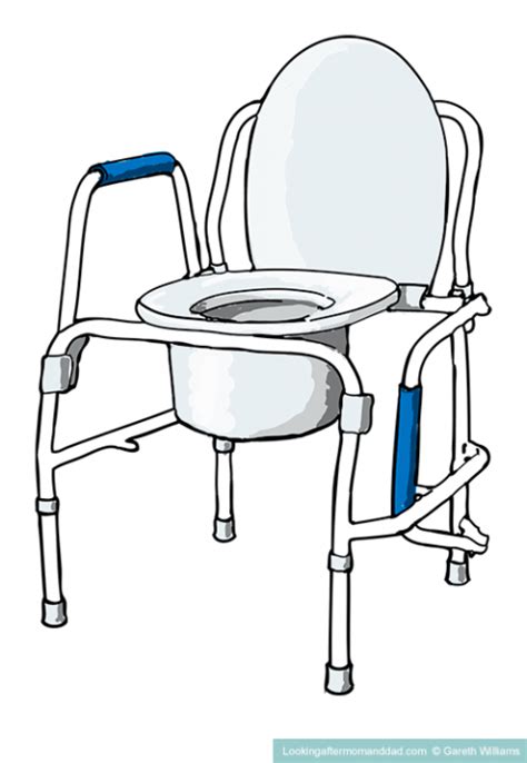 Image result for How to Use a Bedside Commode Chair