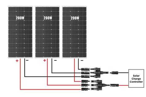 Series Parallel Solar Connection に対する画像結果