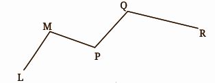 Image result for One Line Segment