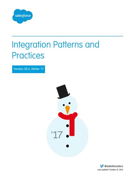 Image result for Integration Patterns and Practices