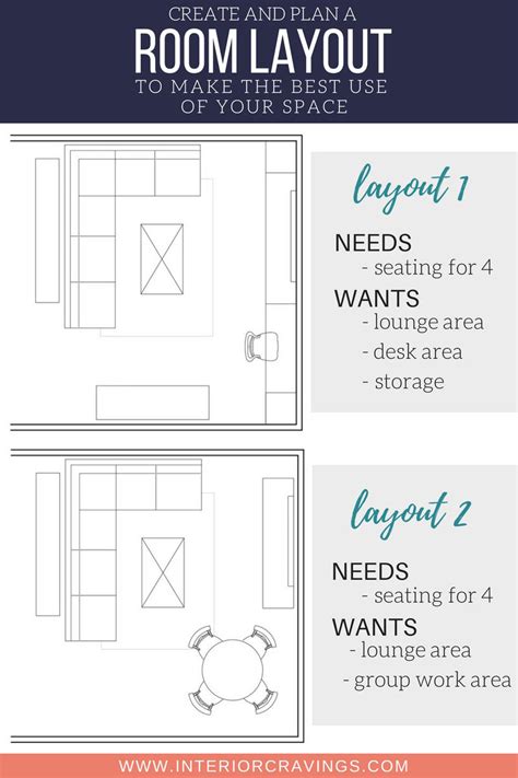 Image result for Layout Room Design