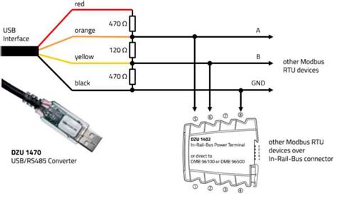 Toradh íomhá ar Modbus 2Wire Connection Diagram