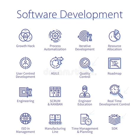 Image result for System and Processes Management and Development Icon