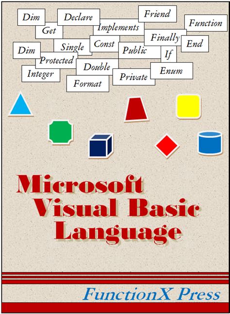 Inheritance Code in VB に対する画像結果
