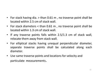 Image result for Traverse Point Circular Stack