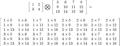 Number Array Math に対する画像結果