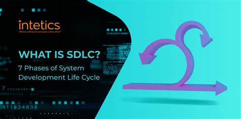 Afbeeldingsresultaten voor System Life Cycle Prcoesses