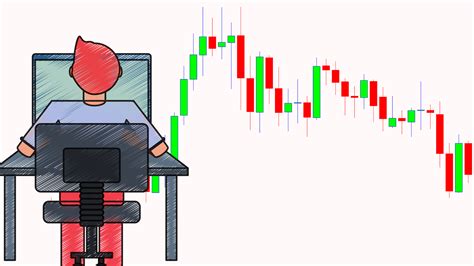 Forex Trading Strategy for Beginners に対する画像結果