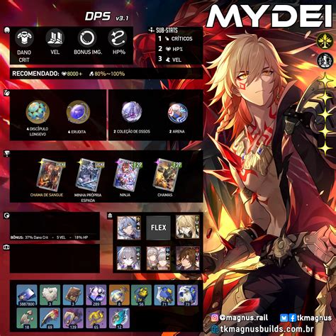 Image result for Mydei HSR Build