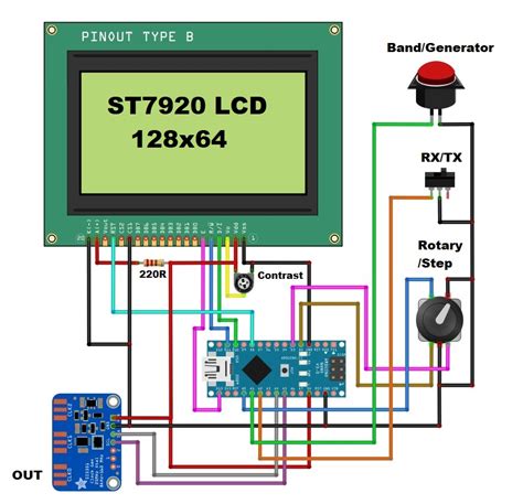 Image result for Cracked Code Arduino VFO DDS