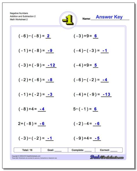 Image result for Plotting Positive and Negative Numbers Worksheet