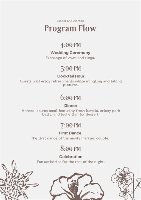 Afbeeldingsresultaten voor Invitation Card Program Flow