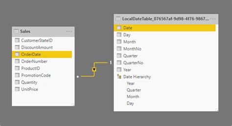 Enable Auto Date Time in Power Bi Template に対する画像結果