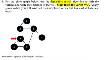 Image result for Write Depth First Search Algorithm