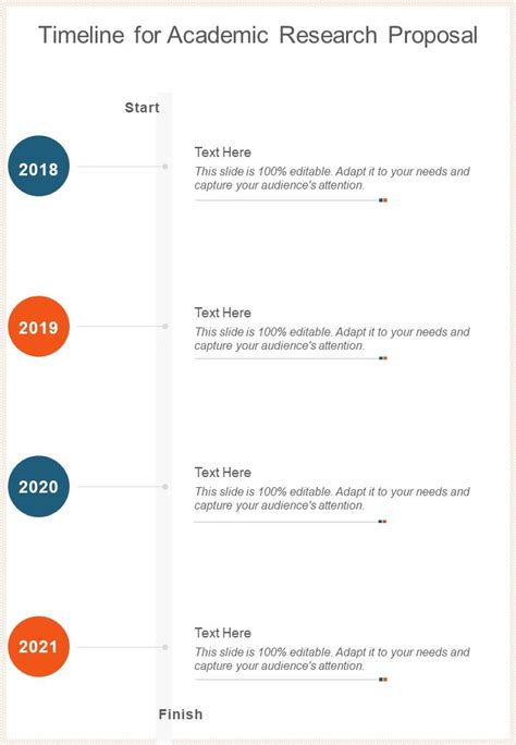 Image result for Timeline Paper Example