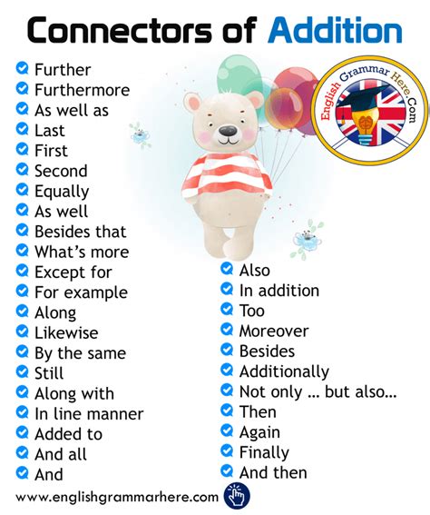 Connecteurs Introduction Enumeration Addition に対する画像結果