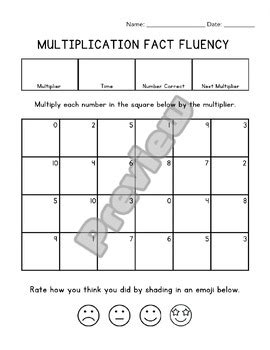 Image result for Multiplication Fact Fluency
