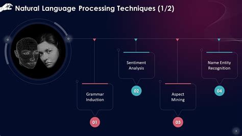 Image result for Natural Language Processing Training