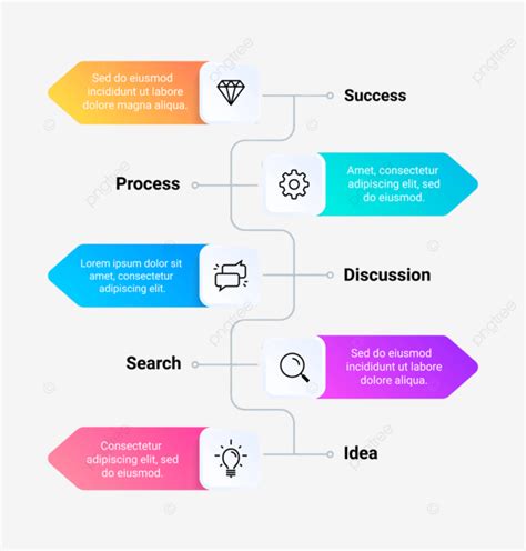 Image result for Timeline Flow Chart PowerPoint