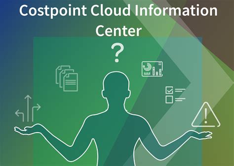 Image result for Costpoint Learning