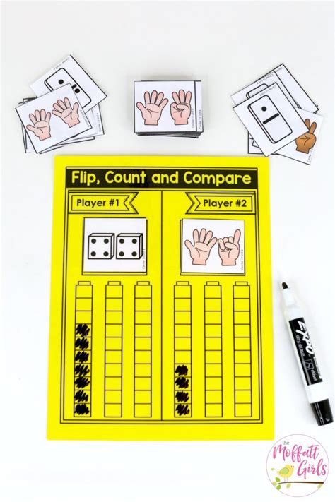 Image result for Comparing Numbers Examples for Kids