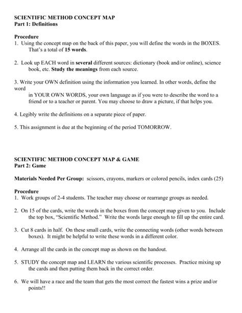 Afbeeldingsresultaten voor Scientific Method Concept Map