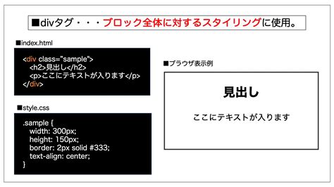 Array Div HTML に対する画像結果