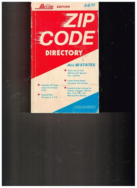 Image result for Zip Code Directory