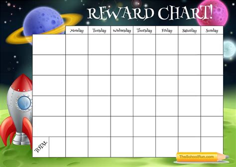 Toradh íomhá ar Reward Chart