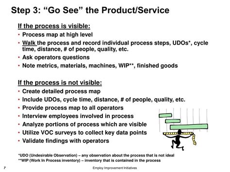 Image result for Key Data Elements