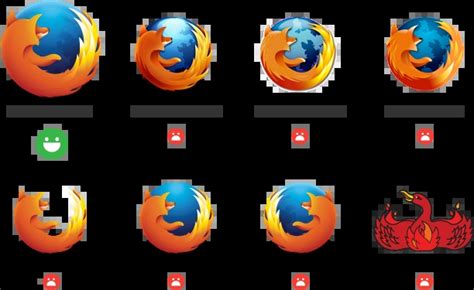 Image result for Firefox 2020 Version