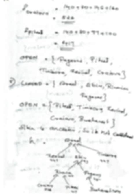 Algorithm Format in Word に対する画像結果