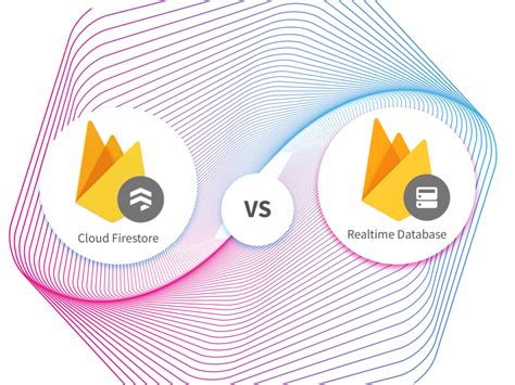 Image result for Google Firebase Database