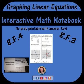 Image result for Graphing Linear Equations Foldable