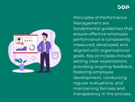 Principles of Performance Management に対する画像結果