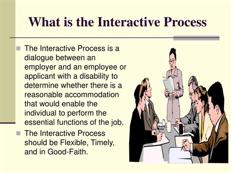 Toradh íomhá ar Interactive Process Definition