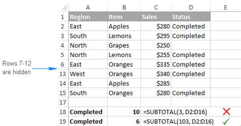 Toradh íomhá ar Excel Subtotal Function Examples
