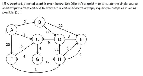 Toradh íomhá ar Directed Graph with the Use of Matrix
