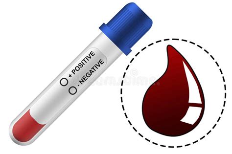 Afbeeldingsresultaten voor Negative Selection a and P 2