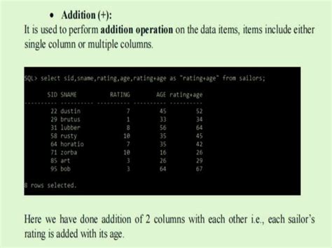 Image result for Algorithm for Arithmetic Operators