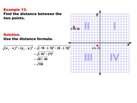 Distance Formula Geometry に対する画像結果