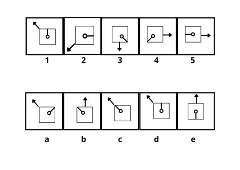 Toradh íomhá ar Spatial Reasoning